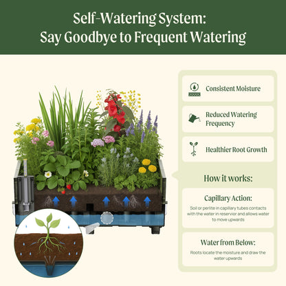 EZCube Self-Watering Planter 21" x 48"