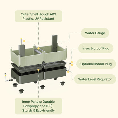 EZCube Self-Watering Planter 21" x 48"