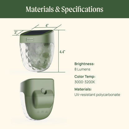 Diamond Garden Solar Light - Classic Mount