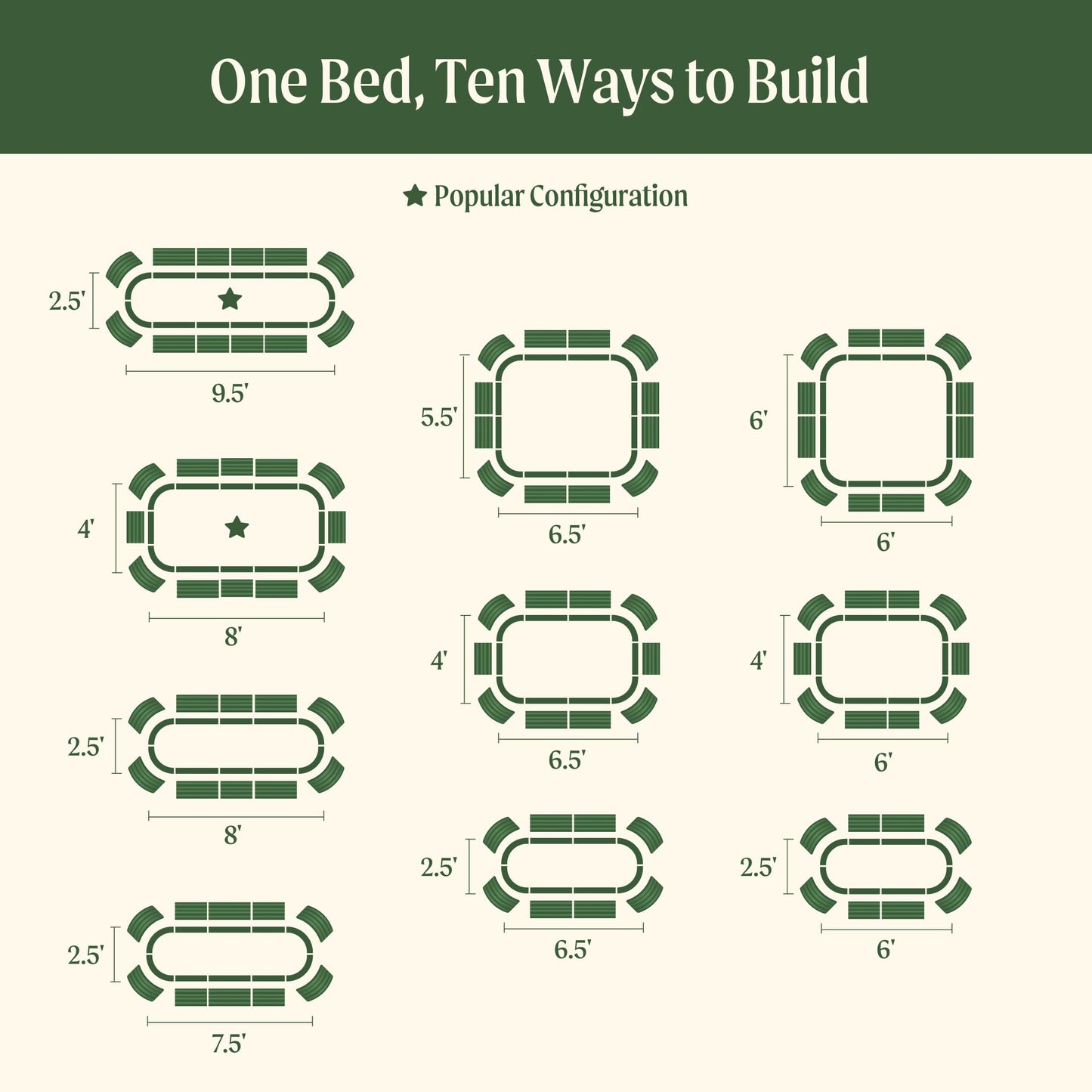 26" Tall 10 In 1 Jumbo Modular Metal Raised Garden Bed Kit