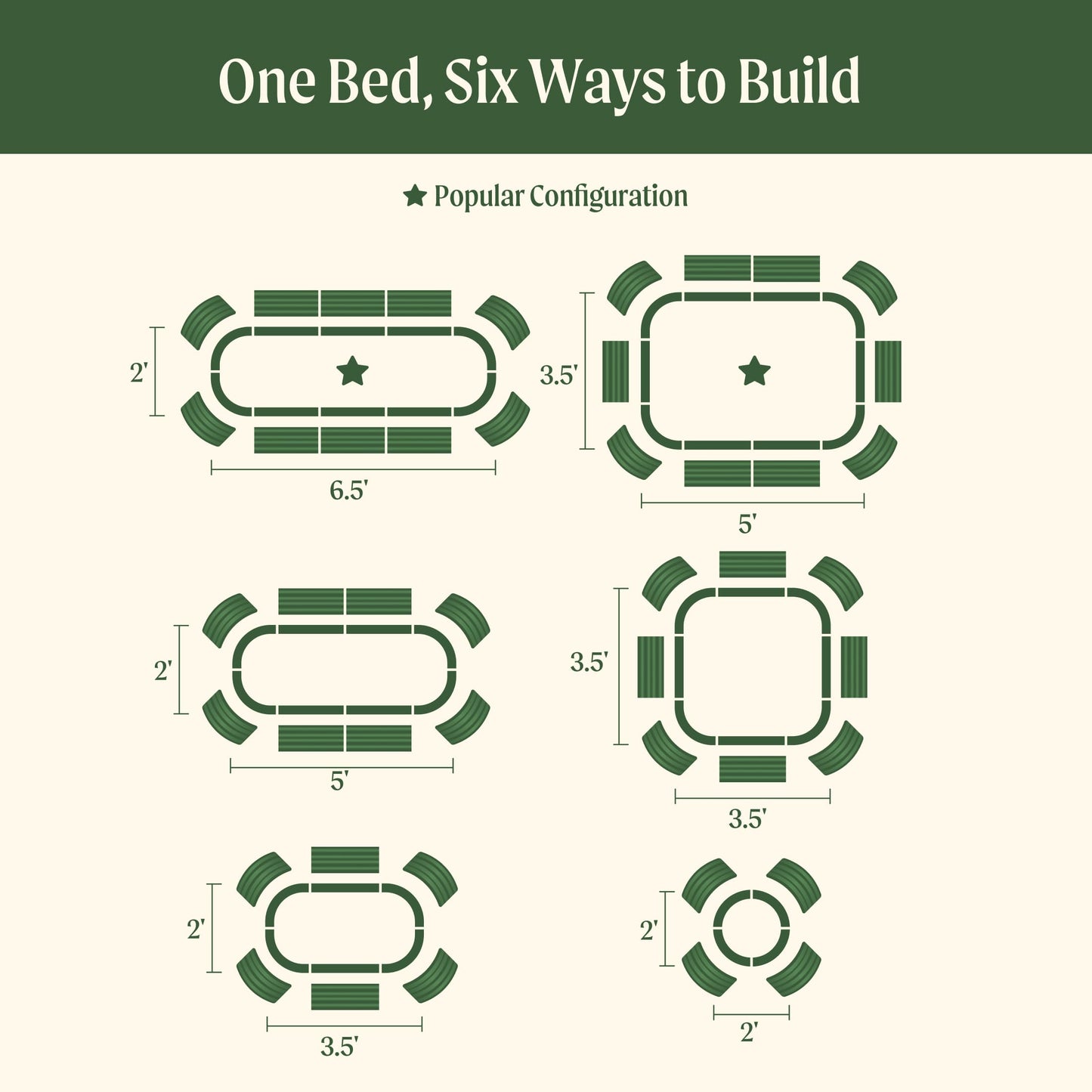 26" Tall 6 In 1 Medium Modular Metal Raised Garden Bed Kit