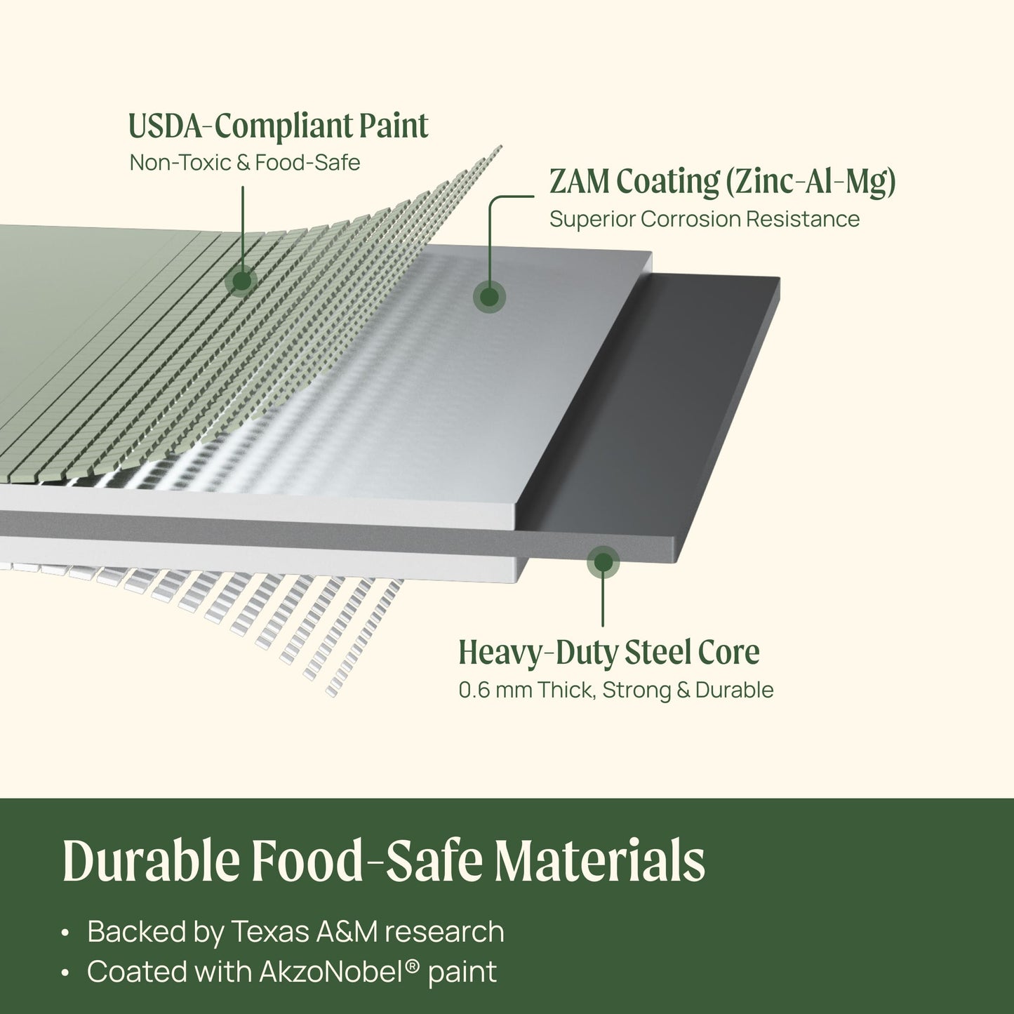 26" Tall 10 In 1 Jumbo Modular Metal Raised Garden Bed Kit