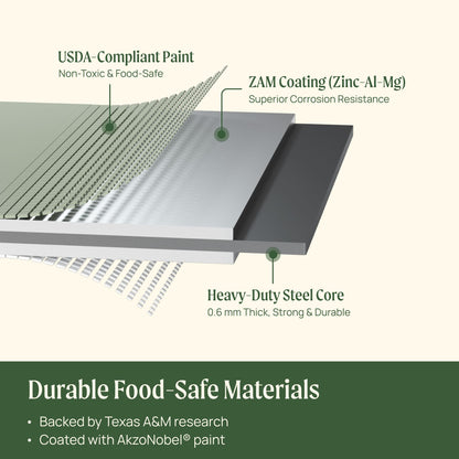 26" Tall 10 In 1 Jumbo Modular Metal Raised Garden Bed Kit