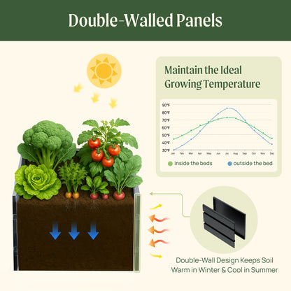 32" Extra Tall Modern Pro 27" x 83" Metal Raised Garden Bed