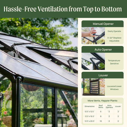 Vego Grand Victorian Greenhouse - 12.5ft Wide