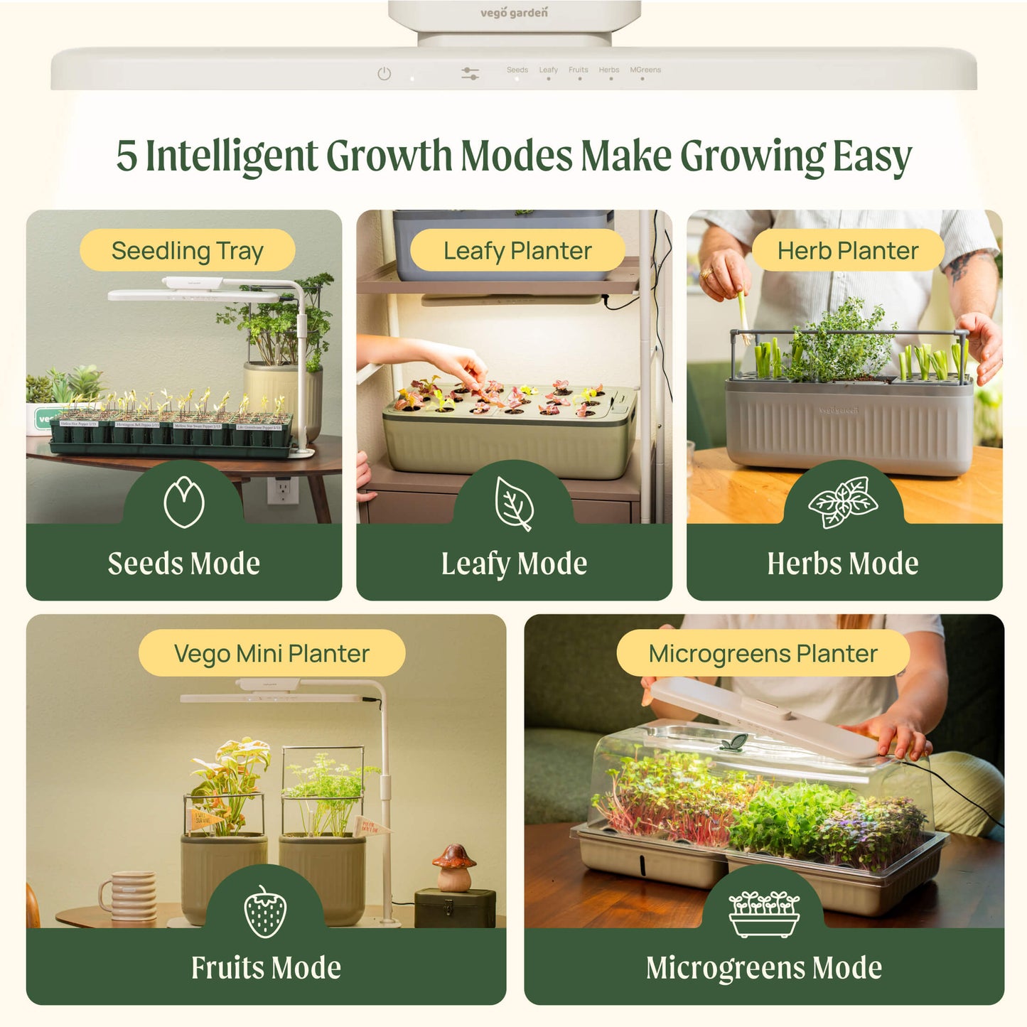 2 Tier Tabletop Grow Light Garden