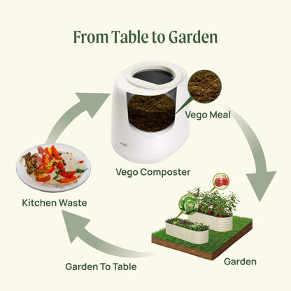 Vego Kitchen Composter